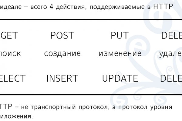 Доступ к kraken через vpn