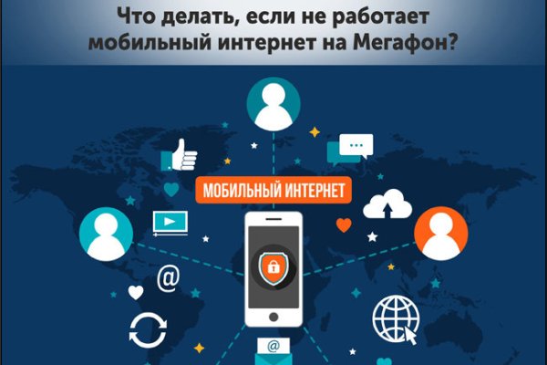 Kraken торговая площадка ссылка