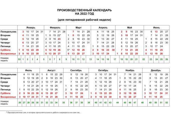 Кракен даркнет тг