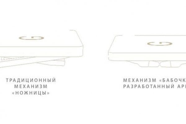 Ссылка кракен vk2 top